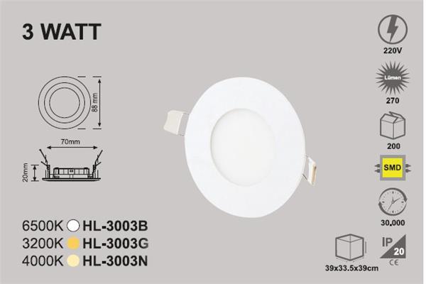 3 Watt Sıva Altı Yuvarlak Panel