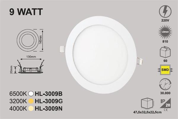 9 Watt Sıva Altı Yuvarlak Panel